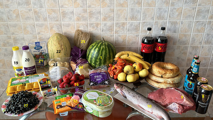 Assorted groceries including fruits, meat, dairy, and beverages illustrating grocery costs where 80 people live.