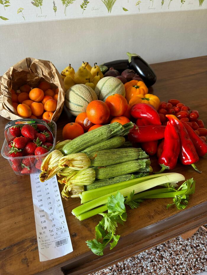 Assorted fresh fruits and vegetables on a table with a receipt, illustrating grocery cost where they live.