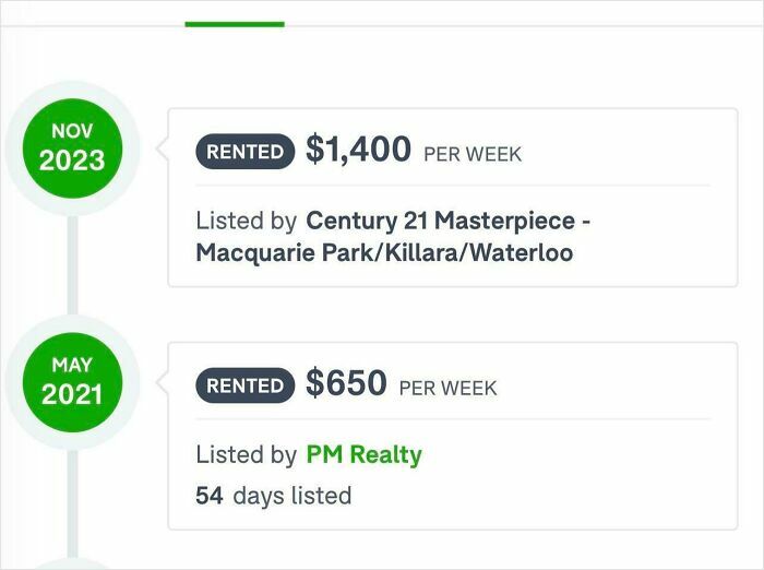 Rental price history showing rented properties with weekly rates, highlighting challenges with bad landlords in renting experiences.