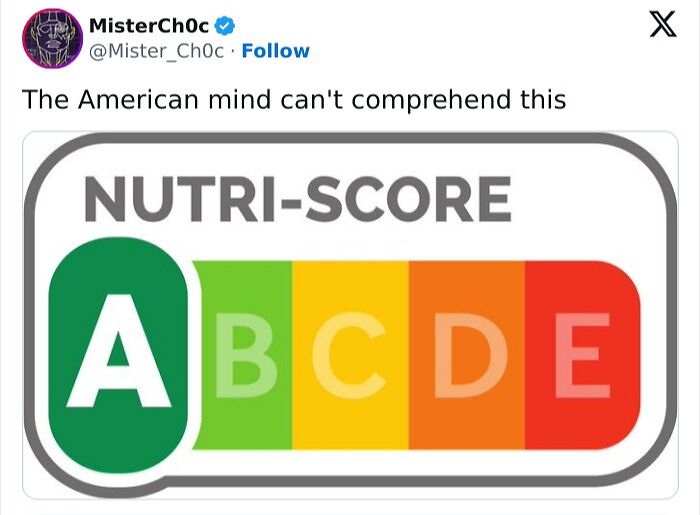 Nutri-Score food label showing grading scale from A to E with colors green to red confusing American viewers online.
