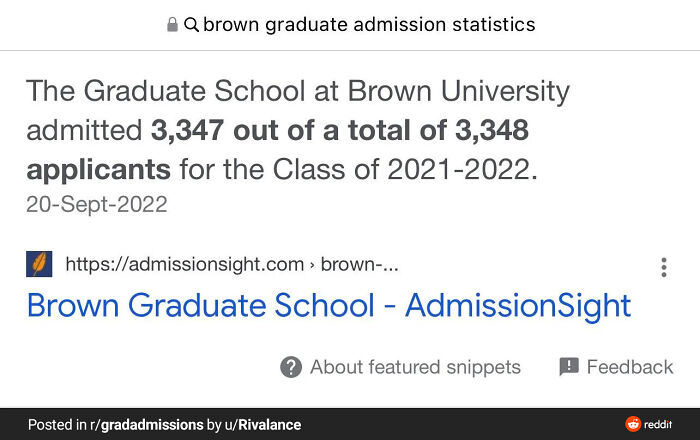 Screenshot of Brown graduate admission statistics showing 3,347 admitted out of 3,348 applicants for 2021-2022 class.