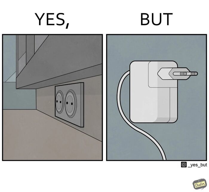 Comic panels showing a hidden wall outlet under a counter labeled Yes, and a charger plug labeled But, highlighting society contradictions.