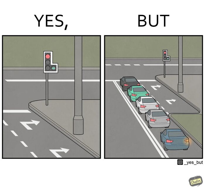 Illustration of contradictory society in yes but comics showing traffic lights with conflicting signals and car line behavior.