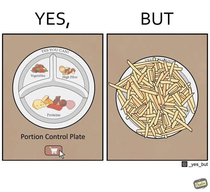 Portion control plate with vegetables, fiber, and proteins on left, contrasted by plate of fries on right in yes but comic style.