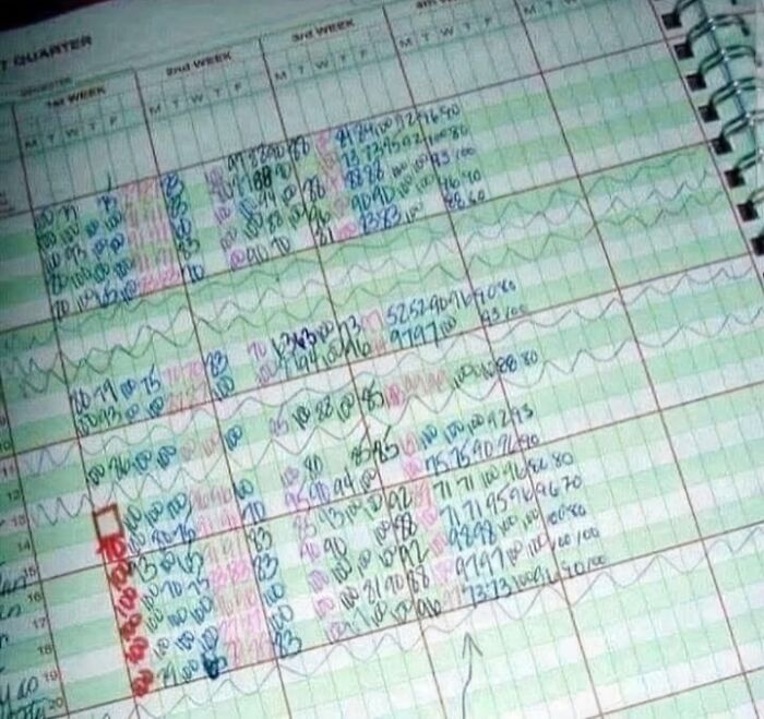 Handwritten score sheets with numbers and colored marks showing nostalgic memories from old times.