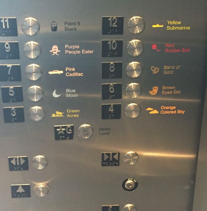 Elevator panel with creatively named floor buttons using clever solutions for overlooked communication issues