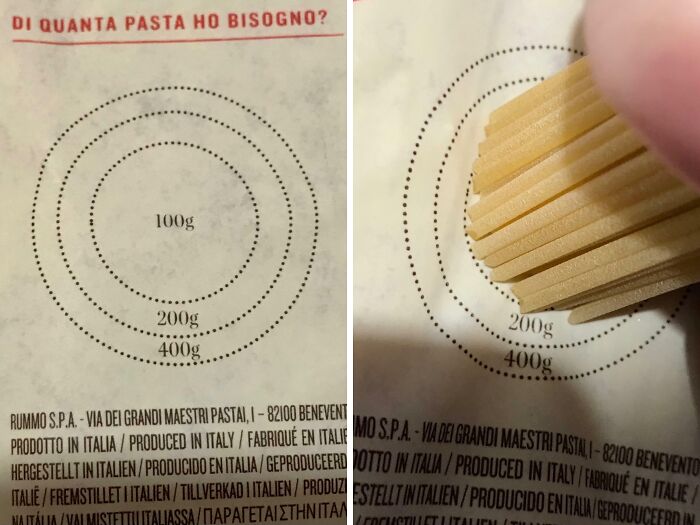 Pasta measurement guide using ring circles to easily solve portioning issues overlooked by many.