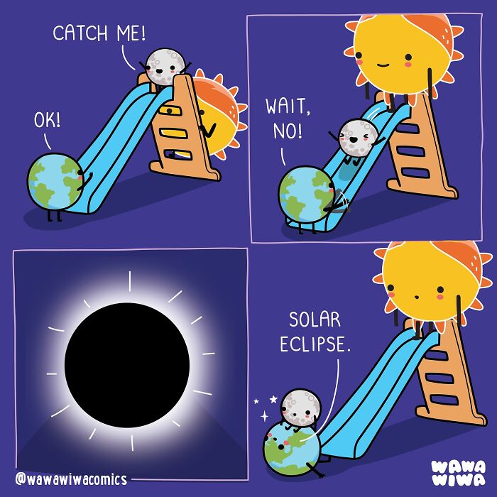 Cute Wawawiwa comic featuring Earth, Moon, and Sun characters in a playful solar eclipse scene on a slide.