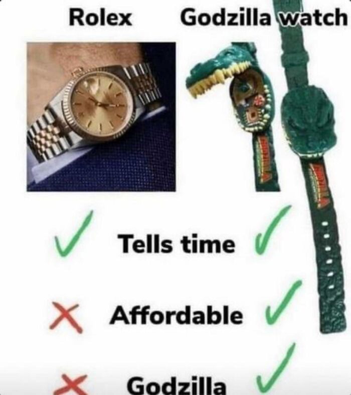 Comparison meme showing a Rolex watch and a Godzilla watch highlighting affordability with funny memes.