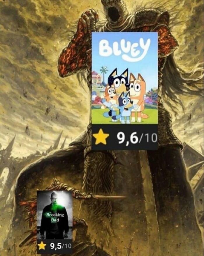 Chaotic meme showing a humorous comparison of Bluey rating higher than Breaking Bad in a battle scene.