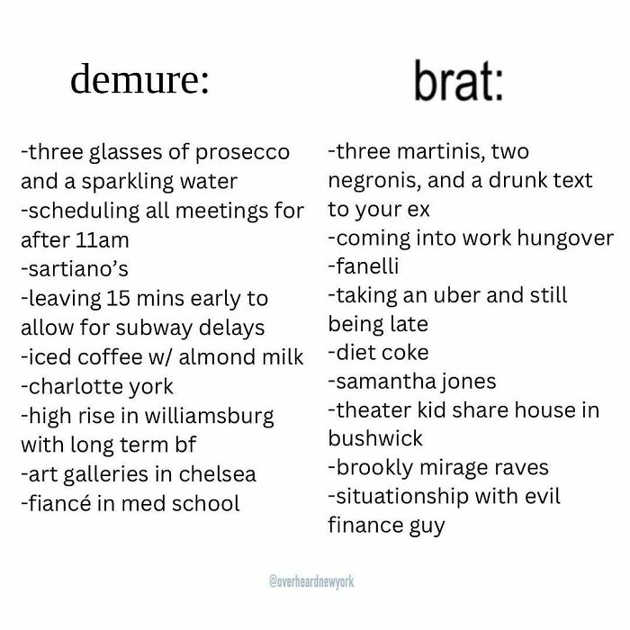 Comparison of demure vs brat New Yorker types, highlighting drinks, habits, and lifestyle in overheard New Yorkers conversations.