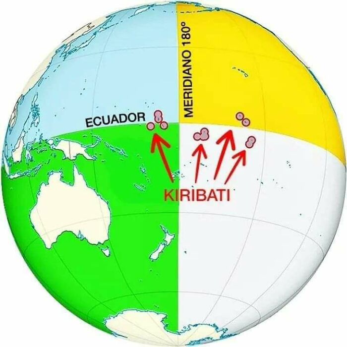 World map highlighting the equator and the location of Kiribati islands across the 180-degree meridian in curious maps.