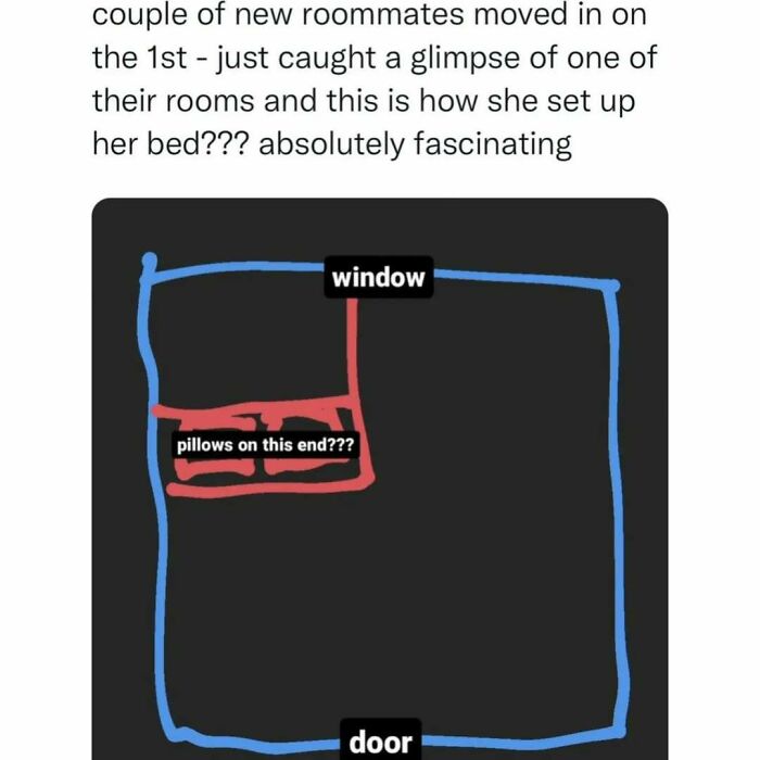 Floor plan sketch showing an unusual bed setup with pillows placed on an unexpected end of the mattress.