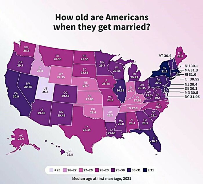 Color-coded map of the United States showing median age at first marriage by state for 2021 with curious maps data.