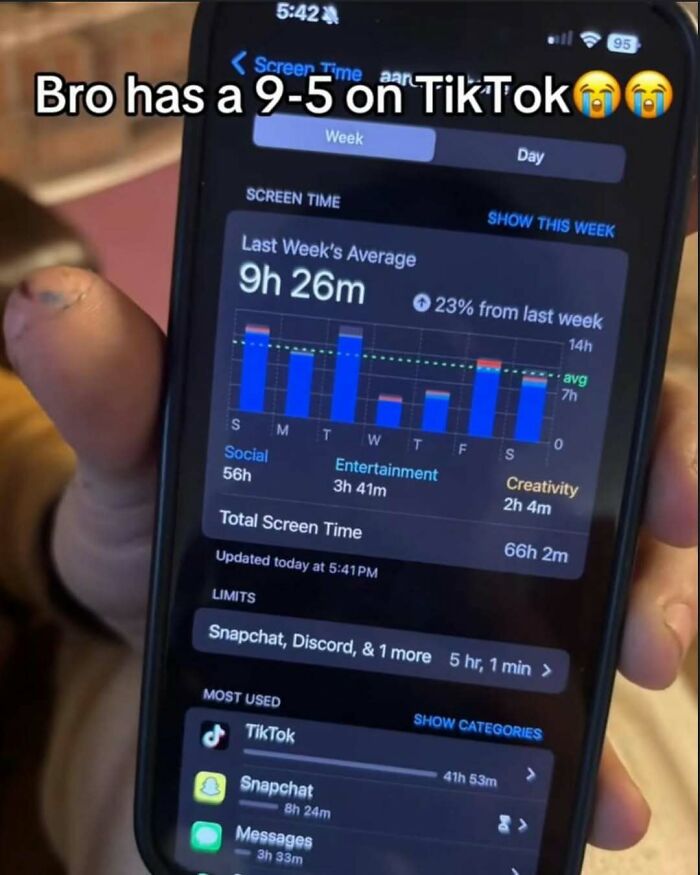 Smartphone showing screen time statistics with a focus on TikTok usage, highlighting cringey picture content.