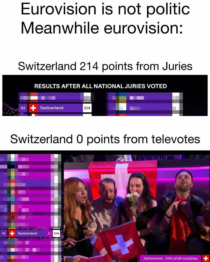 Switzerland scores high with juries but zero televotes in a funny meme about the 2025 Eurovision Song Contest results.
