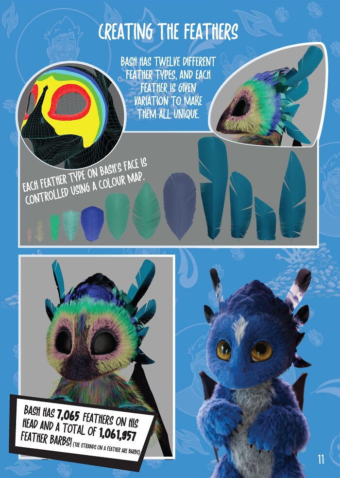 In My Latest Comic Episode, Pet Dragon Named Bash Looks For A Wealthy Owner (Part 6) In My Latest Comic Episode, Pet Dragon Named Bash Looks For A Wealthy Owner (Part 6)