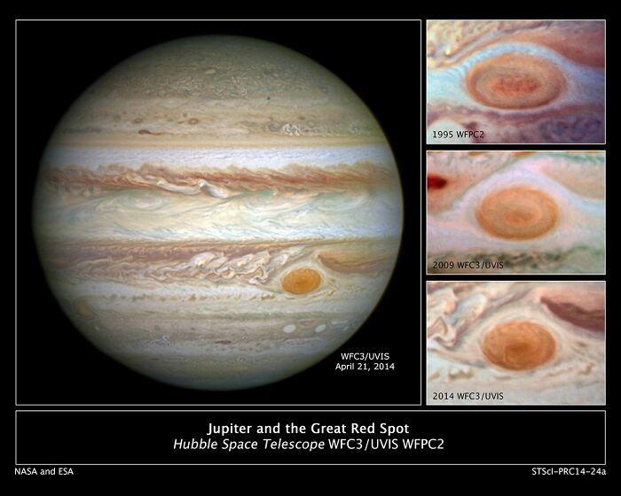 Jupiter and its Great Red Spot captured in fascinating pictures for curious minds exploring the world.