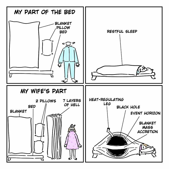 Relatable and funny comic by Oatmink showing humorous differences in bed space between partners inspired by everyday life.