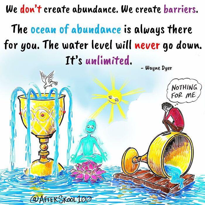 Illustration exploring self-discovery and spirituality with abundance symbols and a meditating figure under the sun.