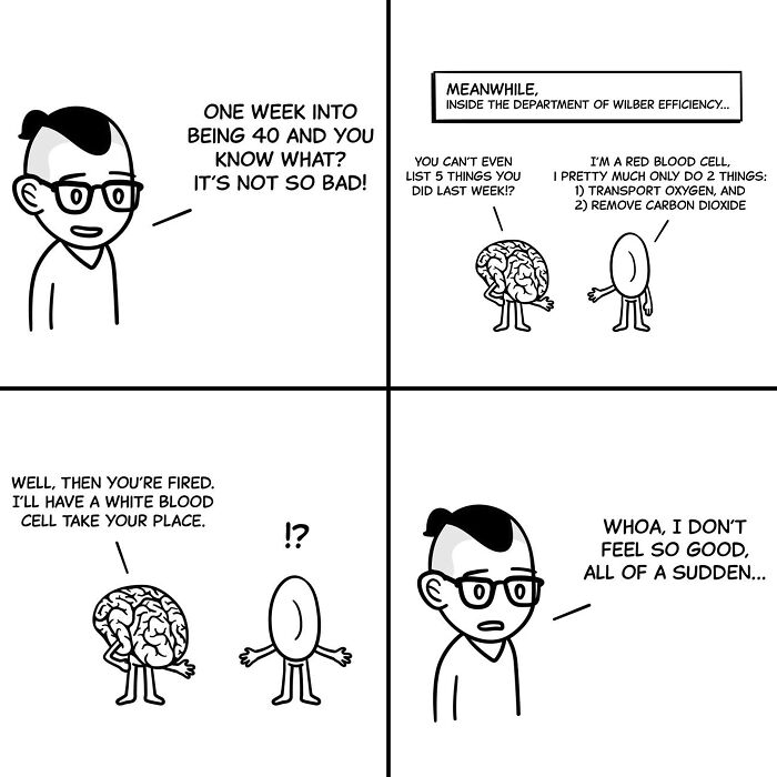 Cartoon showing Wilber wondering about aging while a brain and red blood cell debate efficiency in a comic strip style.