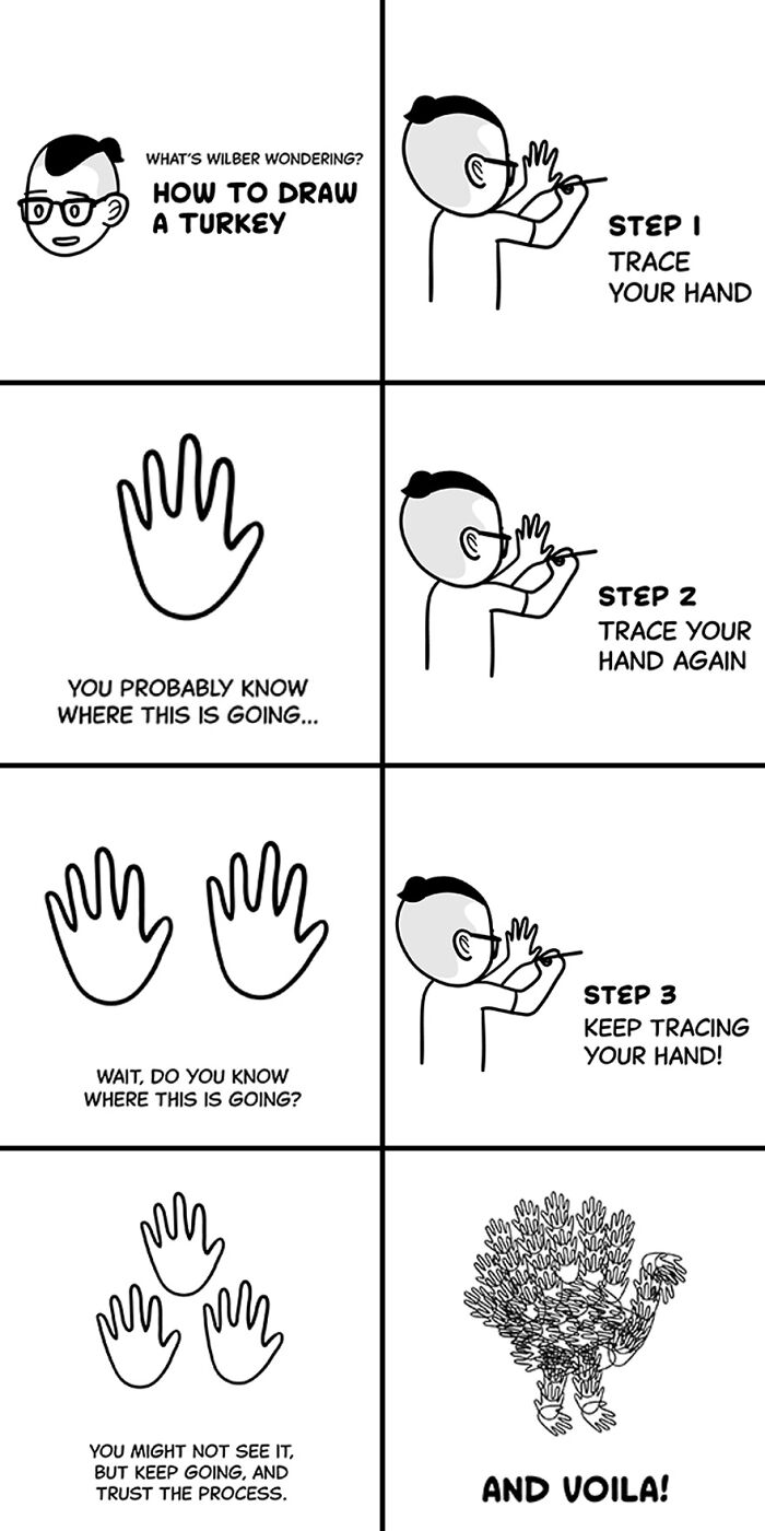 Comic illustrating how to draw a turkey by repeatedly tracing hands, showcasing tiny thoughts and big existential vibes.