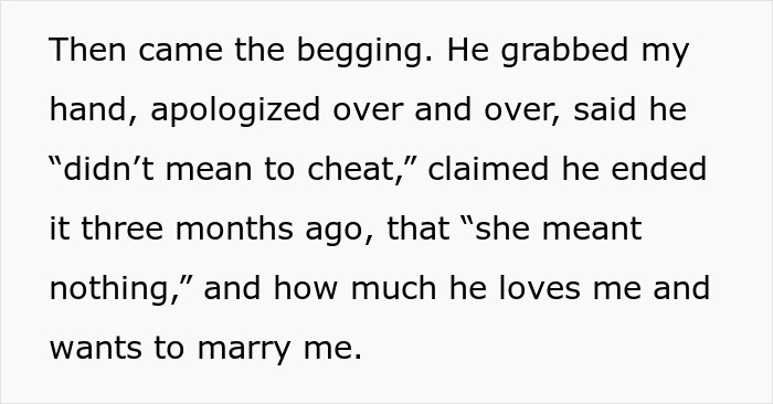 Text excerpt describing a girlfriend’s emotional response after learning the truth about her boyfriend’s affair. Text excerpt describing a girlfriend’s emotional response after learning the truth about her boyfriend’s affair.