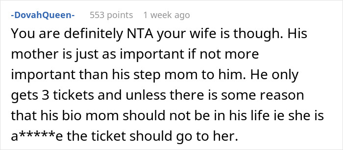 Reddit comment discussing stepmom throwing tantrum after teenager invites his mom instead of her to graduation.