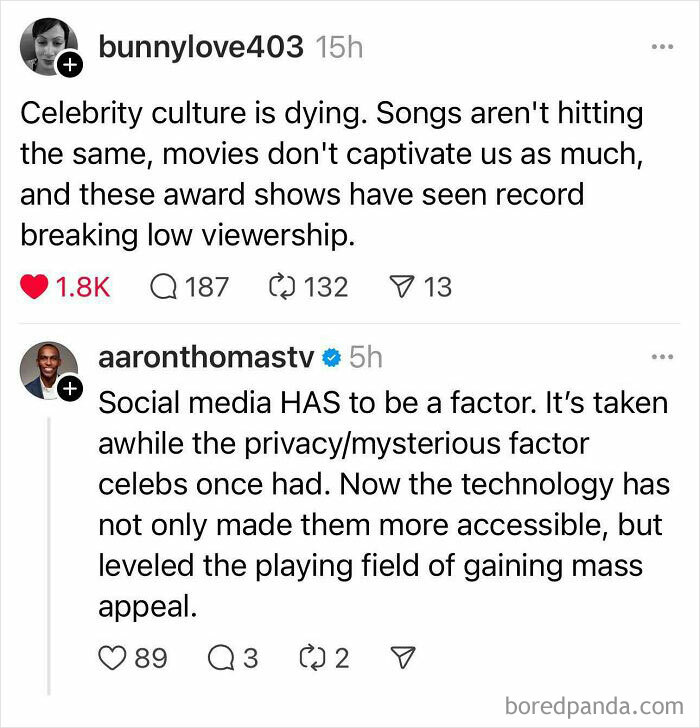 Social media impact on celebrity culture changing through the years, affecting privacy and mass appeal online discussions.