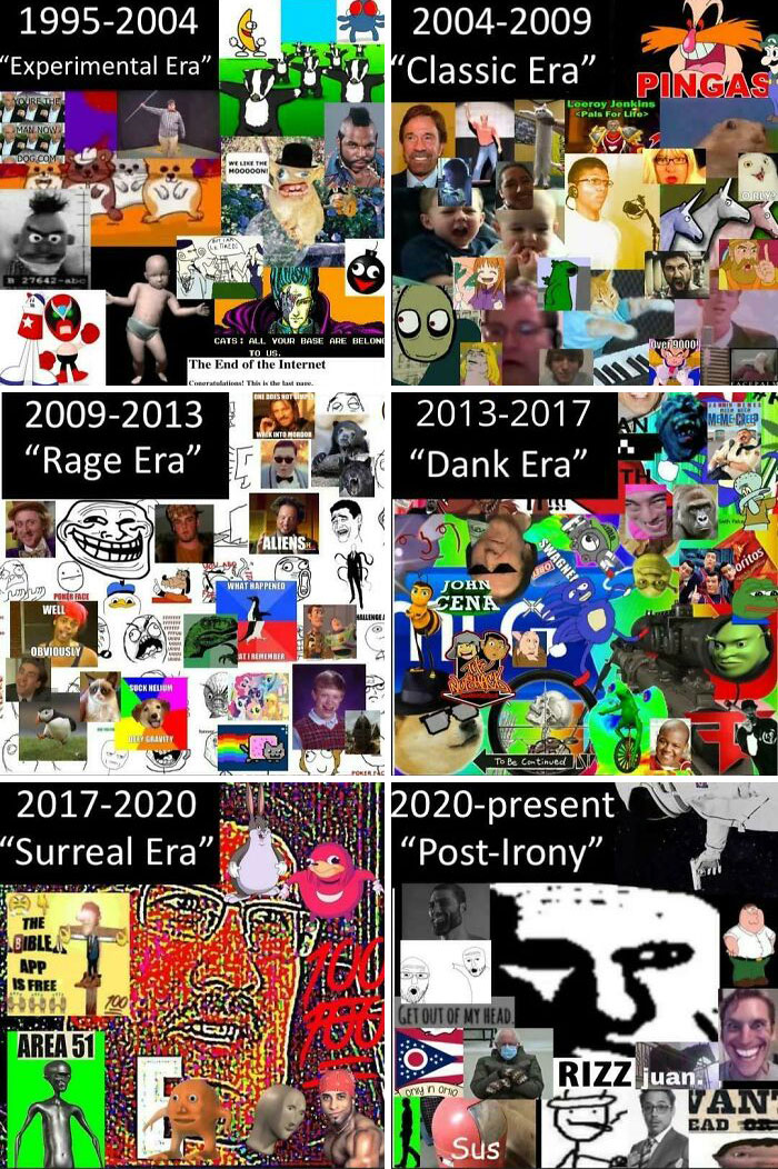 Collage of internet meme eras from 1995 to present showcasing how things have changed through the years online.
