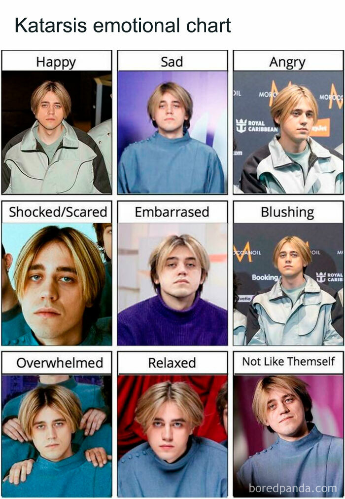 A meme showing Katarsis's emotional expressions with captions, related to hilarious memes about Eurovision Song Contest 2025.