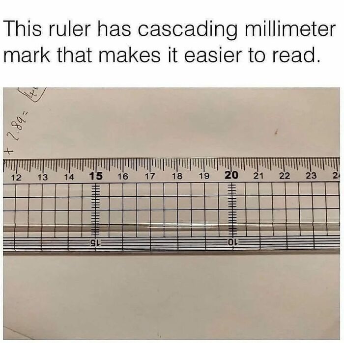 Ruler with cascading millimeter marks designed to improve measurement accuracy and readability inside Big Ben context.