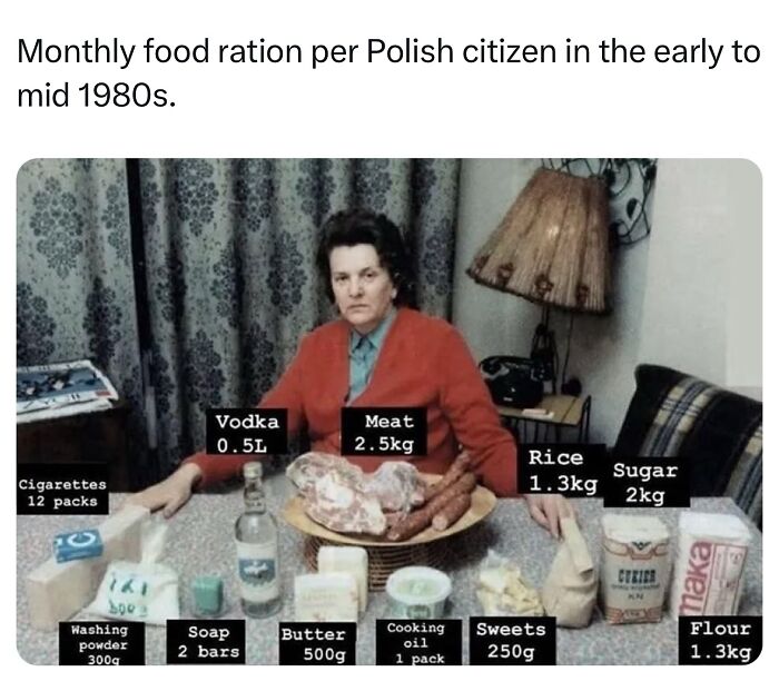 Polish woman showing monthly food ration in early 1980s, illustrating monumental life moments frozen in time.