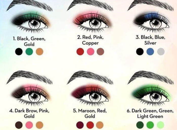 Someone Asks People To Share The Worst Gift They’ve Been Given And 50 Absolutely Don’t Hold Back