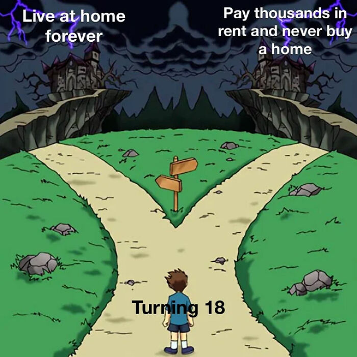 Cartoon crossroads with a person labeled turning 18 choosing between self-deprecating memes about living at home or paying rent.
