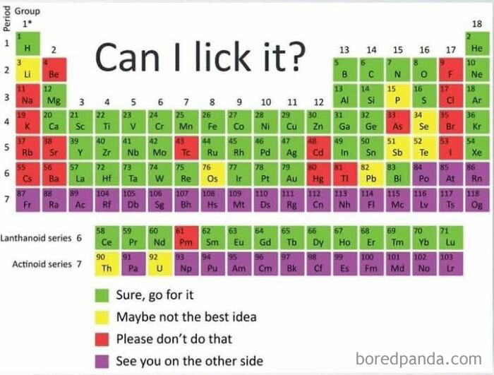 Periodic table meme showing which elements you can lick, using color codes for funny safety warnings.