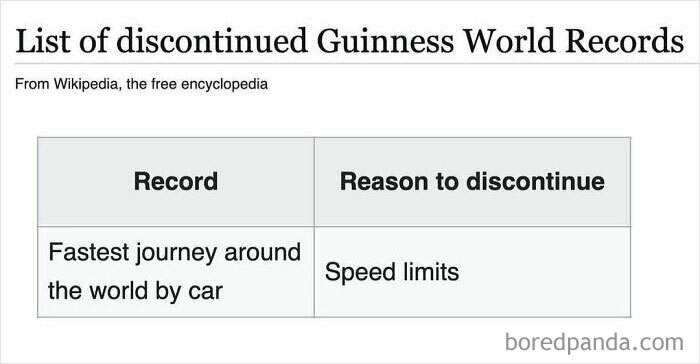 Wikipedia snippet showing a discontinued Guinness World Record for fastest journey by car due to speed limits.