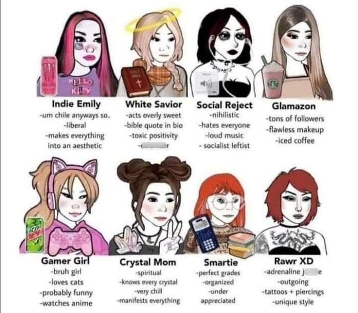 Illustrations of different personality types showing unique traits, highlighting how relationships can be exhausting and challenging.