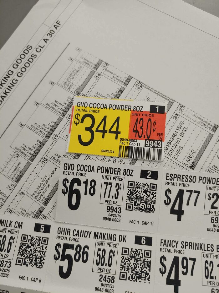 Price tags for grocery items showing varying costs, illustrating the impact of tariff costs on American consumers.