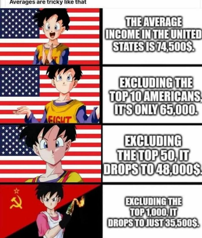 Anime character reacts to US income averages dropping when excluding top earners in a powerful meme about income inequality.