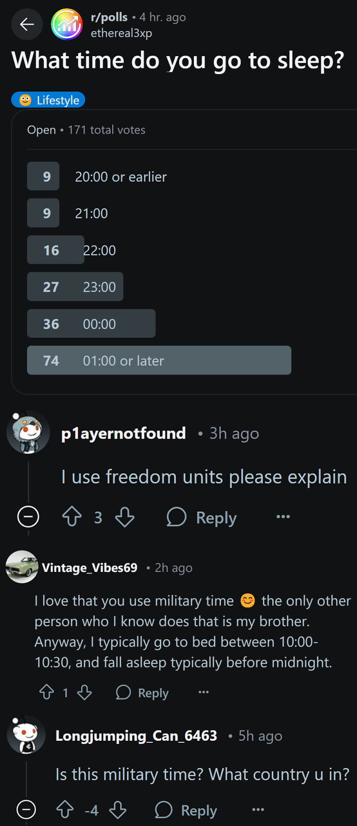 Reddit poll about sleep times using military time with user comments asking for explanation and country details.