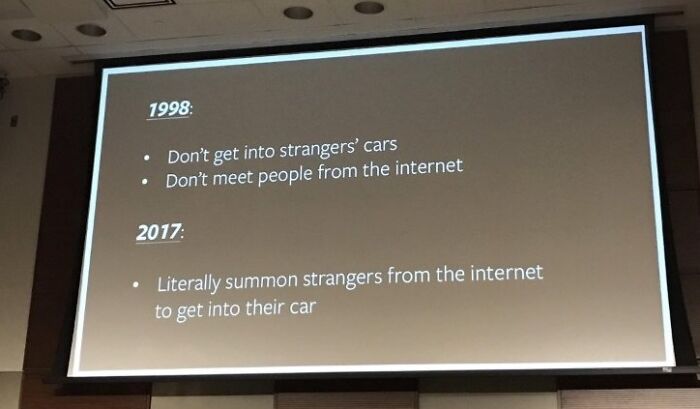Comparison picture showing changes from 1998 to 2017, highlighting variety in social behavior over time.