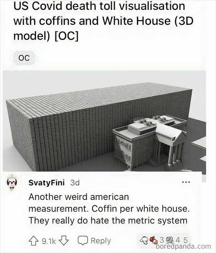 3D visualization showing US Covid death toll with coffins stacked next to White House, sharing interesting information through charts.