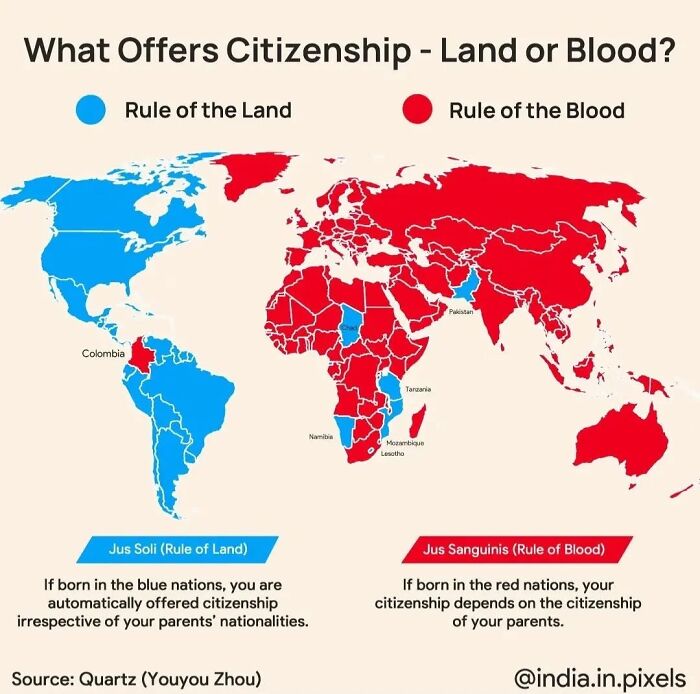 World map showing citizenship rules by land or blood with blue and red colors, presented through maps and charts.