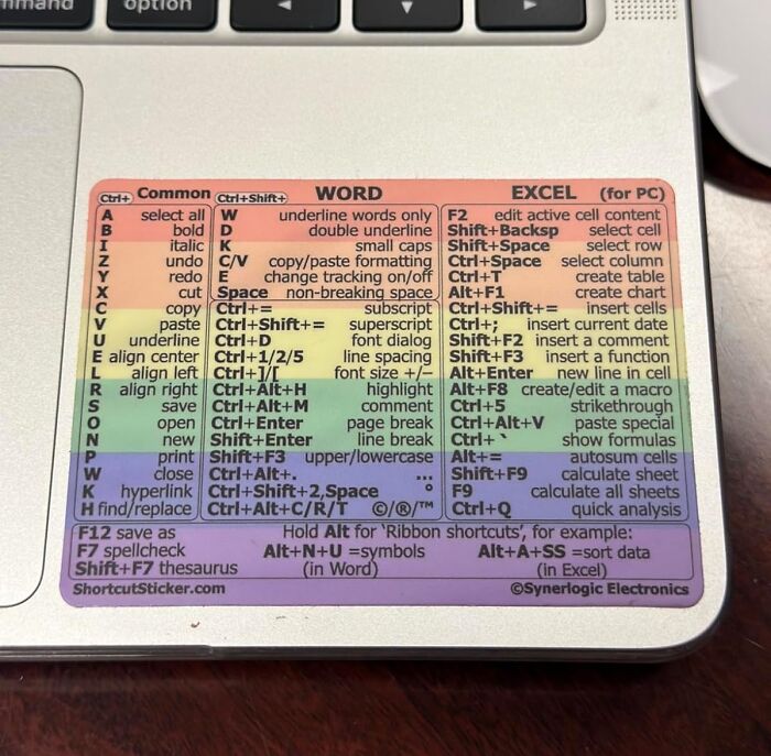 Keyboard shortcut sticker on laptop showing Word and Excel commands as star performers of productivity tools.