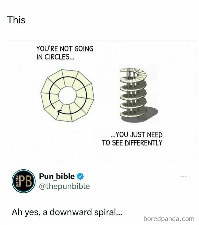 Diagram showing a pun meme with a downward spiral, illustrating wordplay humor in hilarious pun memes and comedy.