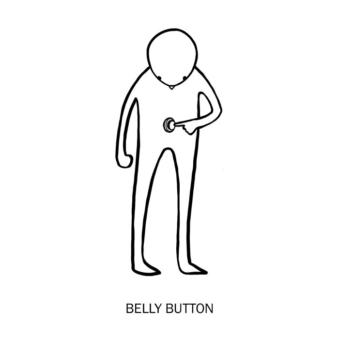 Minimalist drawing of a person pressing a button on their stomach, illustrating clever wordplay and drawings concept.
