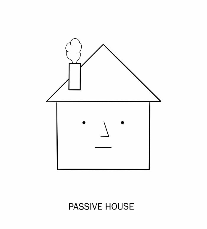 Minimalist drawing of a passive house with a face, showcasing clever wordplay in artistic drawings.