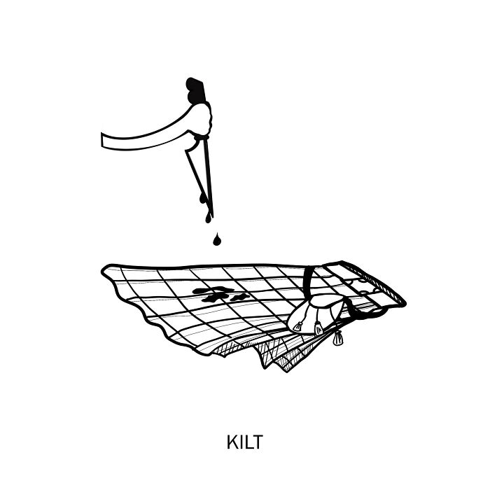 Hand holding dropper dripping ink on a folded plaid fabric kilt, clever drawings with wordplay concept.