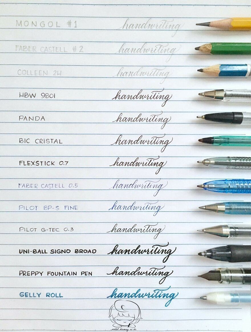 Various pens and pencils writing the word handwriting in different styles, showcasing perfect handwriting examples.